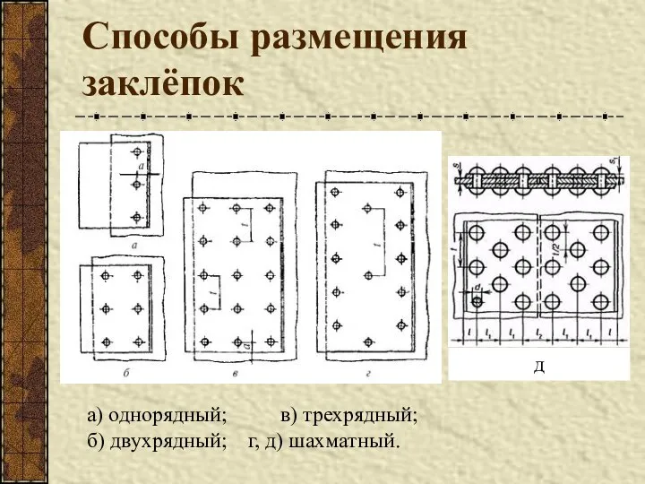 Способы размещения заклёпок а) однорядный; в) трехрядный; б) двухрядный; г, д) шахматный. д