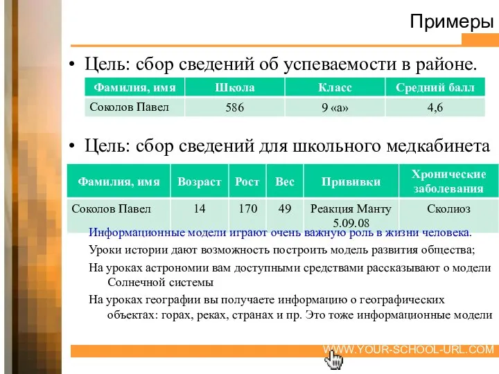 Примеры Цель: сбор сведений об успеваемости в районе. Цель: сбор сведений