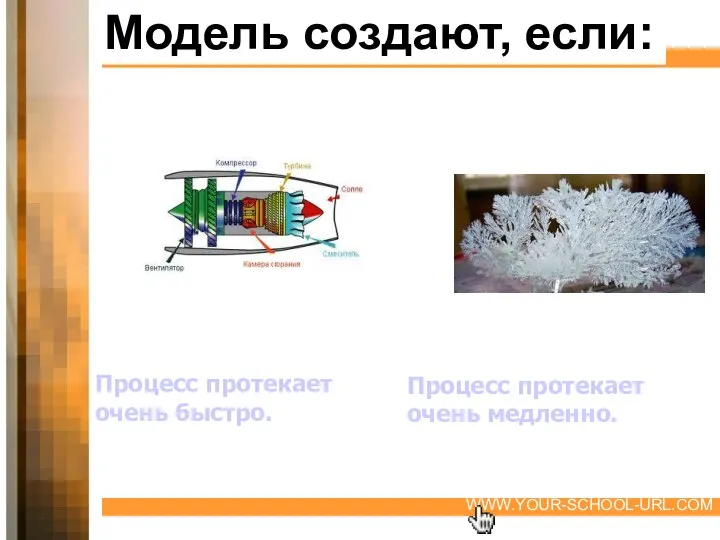 Модель создают, если: Процесс протекает очень быстро. Процесс протекает очень медленно.