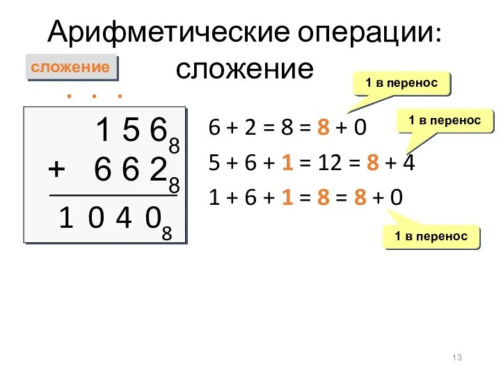 Арифметические операции: сложение сложение 1 5 68 + 6 6 28