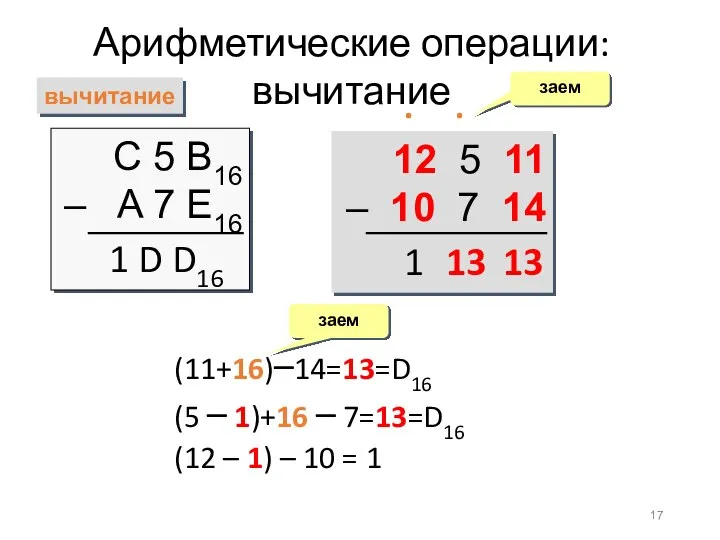 Арифметические операции: вычитание вычитание С 5 B16 – A 7 E16