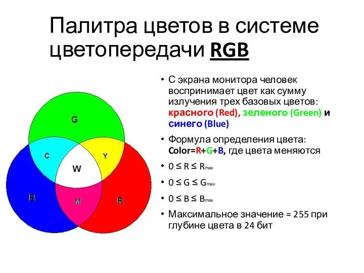 Палитра цветов в системе цветопередачи RGB С экрана монитора человек воспринимает