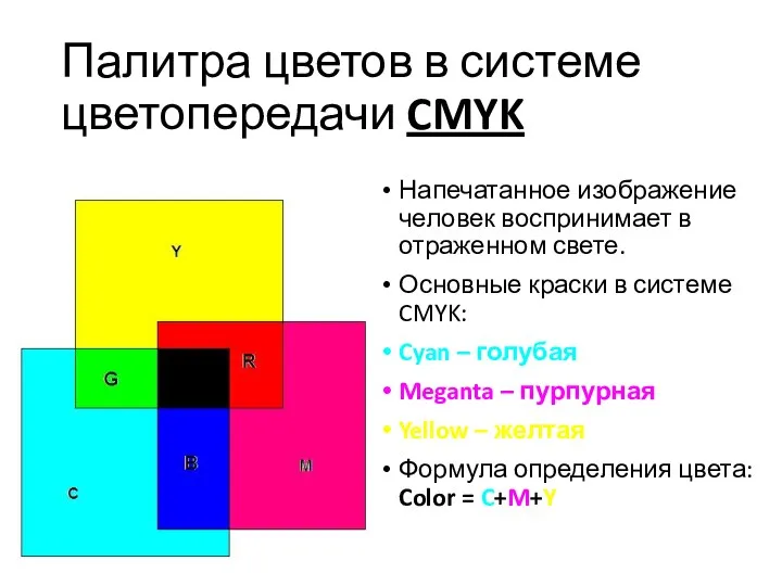Палитра цветов в системе цветопередачи CMYK Напечатанное изображение человек воспринимает в