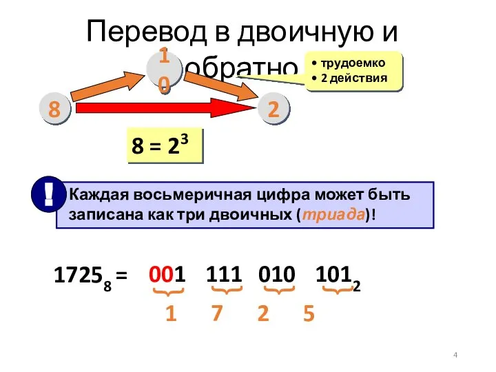 Перевод в двоичную и обратно 8 10 2 трудоемко 2 действия