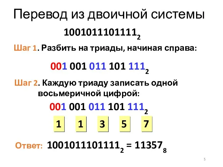 Перевод из двоичной системы 10010111011112 Шаг 1. Разбить на триады, начиная