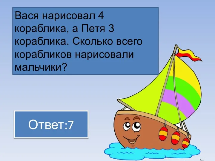 Вася нарисовал 4 кораблика, а Петя 3 кораблика. Сколько всего корабликов нарисовали мальчики? Ответ:7