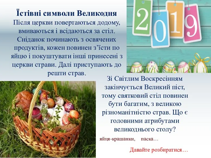 Їстівні символи Великодня Після церкви повертаються додому, вмиваються і всідаються за