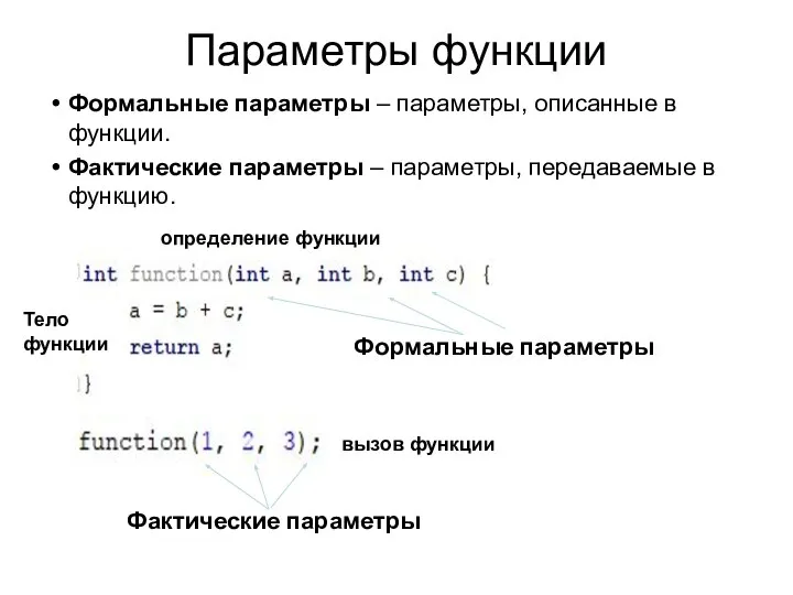 Параметры функции Формальные параметры – параметры, описанные в функции. Фактические параметры