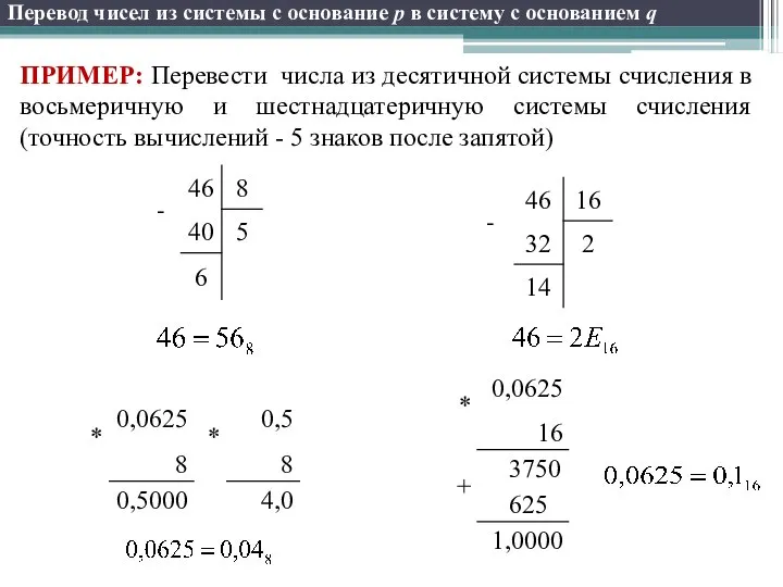 Перевод чисел из системы с основание p в систему с основанием