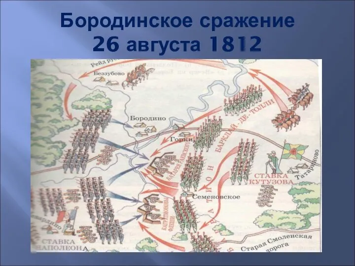 Бородинское сражение 26 августа 1812