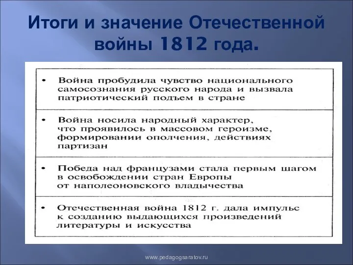Итоги и значение Отечественной войны 1812 года. www.pedagogsaratov.ru
