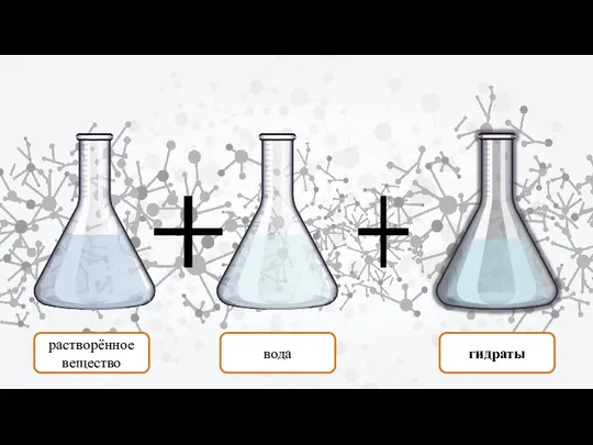 растворённое вещество вода гидраты