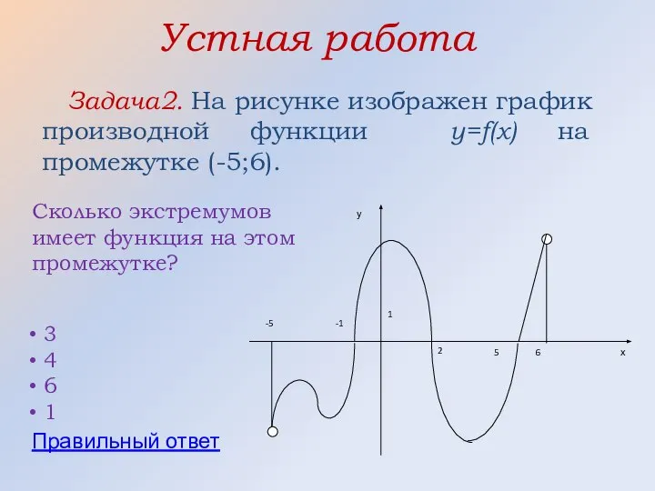 Устная работа Задача2. На рисунке изображен график производной функции y=f(x) на