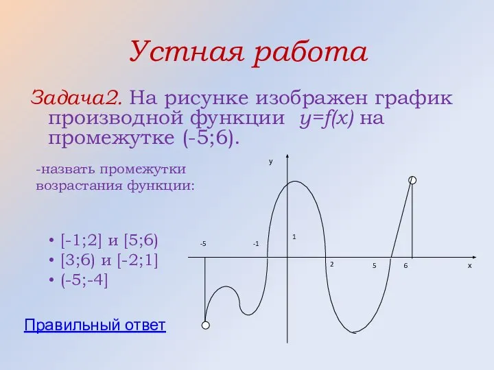 Устная работа Задача2. На рисунке изображен график производной функции y=f(x) на