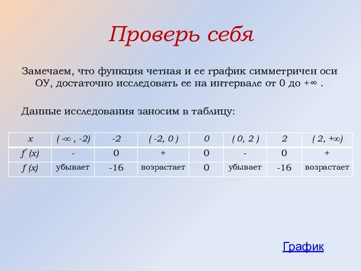 Проверь себя Замечаем, что функция четная и ее график симметричен оси