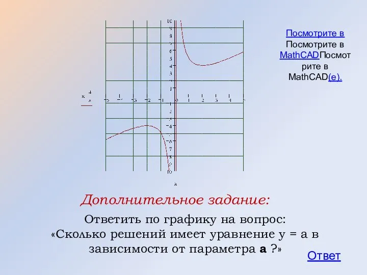 Ответить по графику на вопрос: «Сколько решений имеет уравнение у =