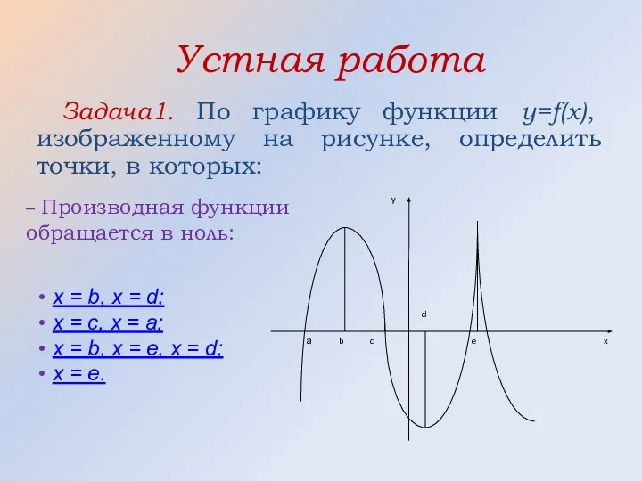 Устная работа Задача1. По графику функции y=f(x), изображенному на рисунке, определить