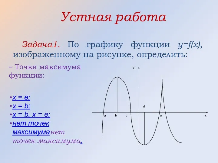 Устная работа Задача1. По графику функции y=f(x), изображенному на рисунке, определить: