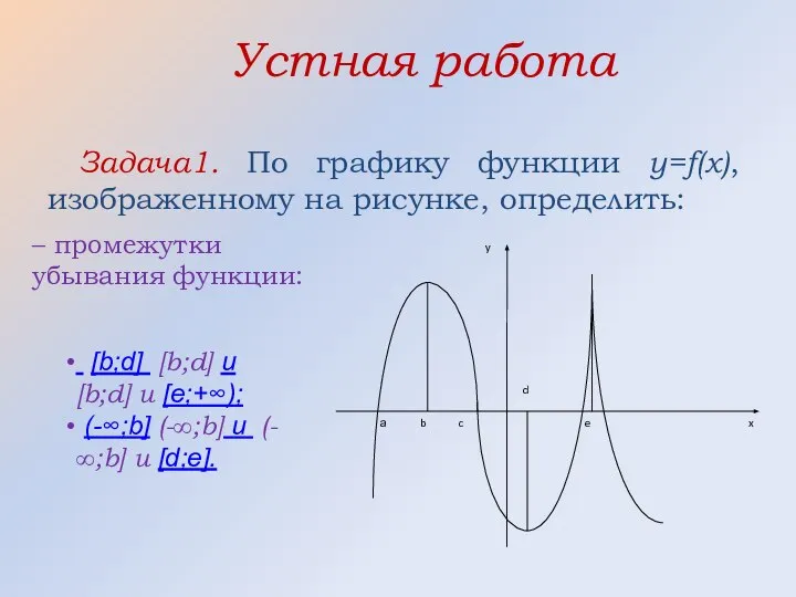 Устная работа Задача1. По графику функции y=f(x), изображенному на рисунке, определить: