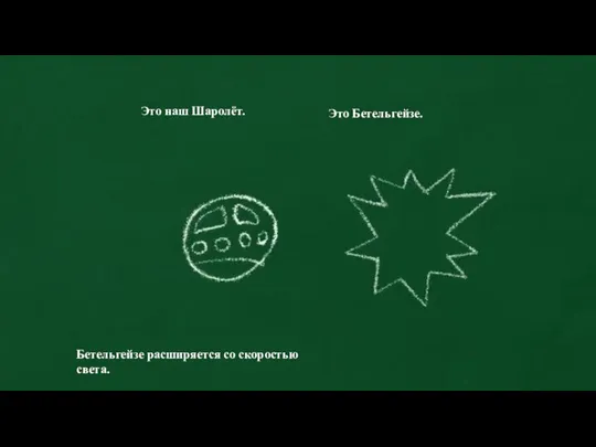 Это наш Шаролёт. Это Бетельгейзе. Бетельгейзе расширяется со скоростью света.