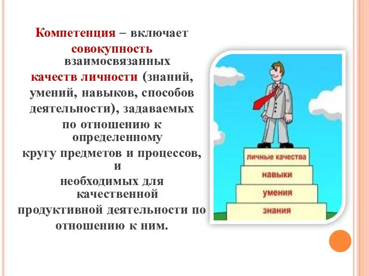 Компетенция – включает совокупность взаимосвязанных качеств личности (знаний, умений, навыков, способов