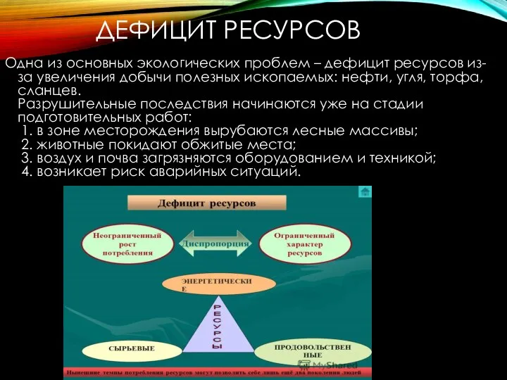 ДЕФИЦИТ РЕСУРСОВ Одна из основных экологических проблем – дефицит ресурсов из-за