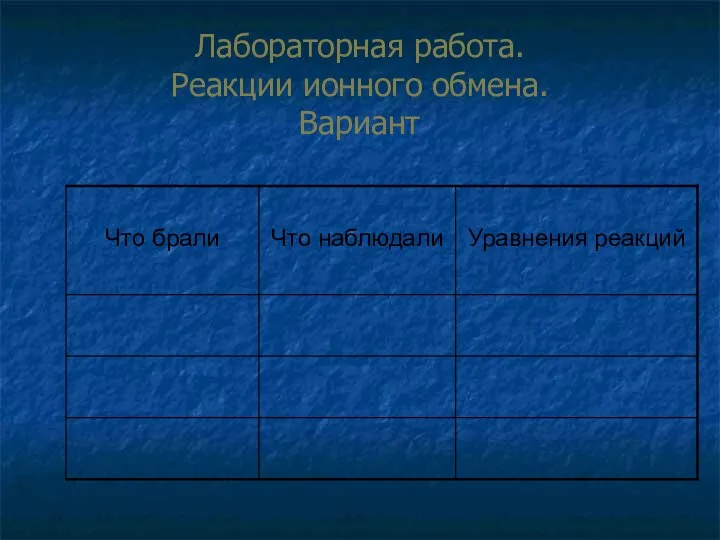 Лабораторная работа. Реакции ионного обмена. Вариант