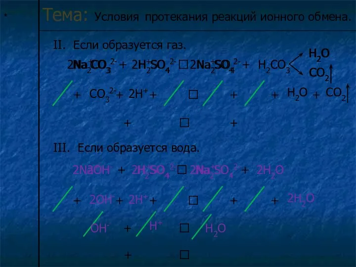 * Тема: Условия протекания реакций ионного обмена. II. Если образуется газ.