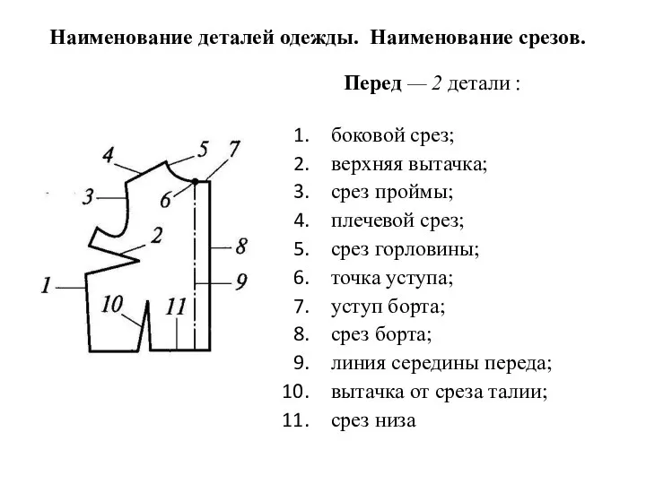 Наименование деталей одежды. Наименование срезов. Перед — 2 детали : боковой