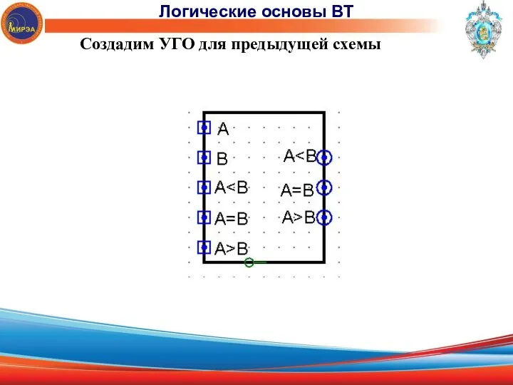 Создадим УГО для предыдущей схемы Логические основы ВТ