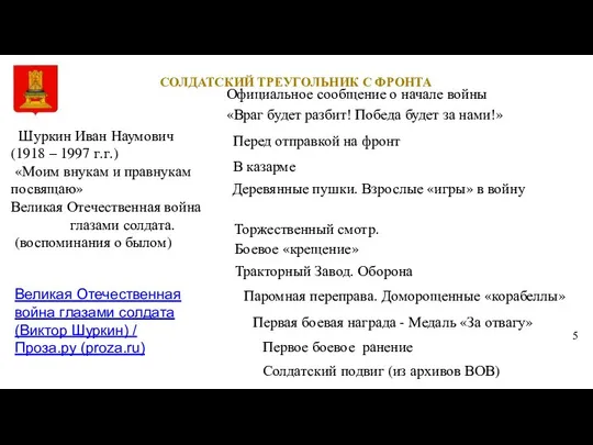 СОЛДАТСКИЙ ТРЕУГОЛЬНИК С ФРОНТА Официальное сообщение о начале войны «Враг будет