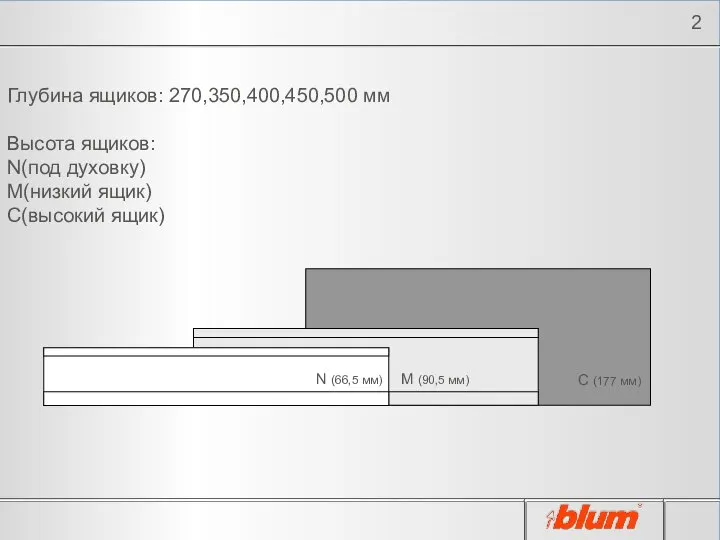 N (66,5 мм) M (90,5 мм) C (177 мм) Глубина ящиков: