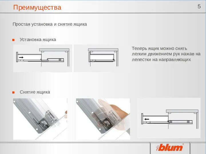 Преимущества Установка ящика Снятие ящика Простая установка и снятие ящика Теперь