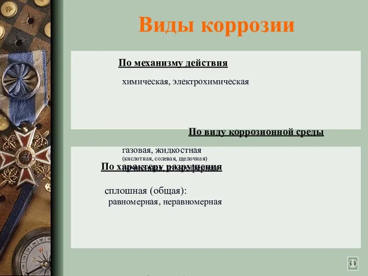 По характеру разрушения сплошная (общая): равномерная, неравномерная локальная(местная): точечная, пятнами, язвами,