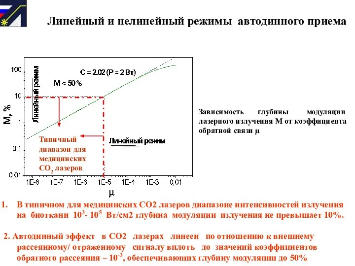 В типичном для медицинских СО2 лазеров диапазоне интенсивностей излучения на биоткани