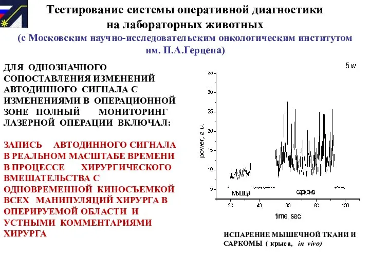 Тестирование системы оперативной диагностики на лабораторных животных (с Московским научно-исследовательским онкологическим