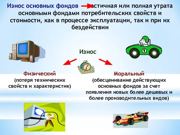 Износ основных фондов частичная или полная утрата основными фондами потребительских свойств