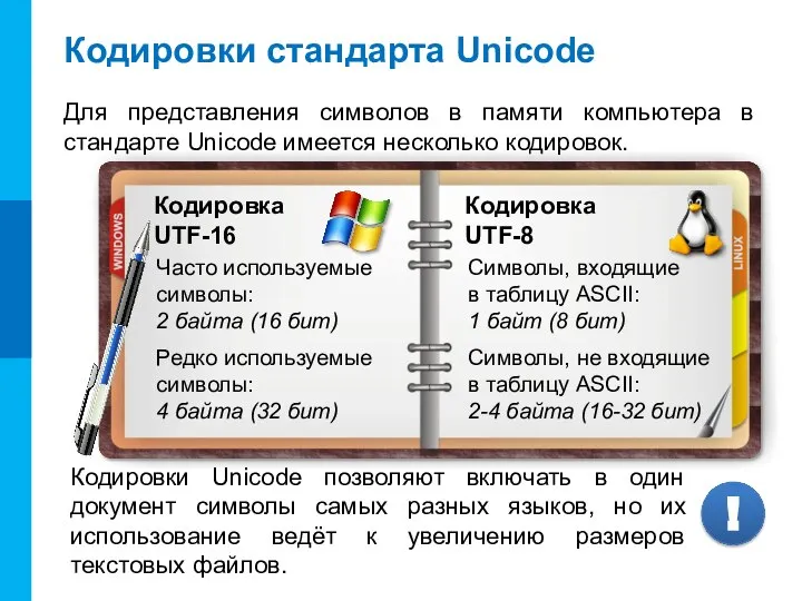 Кодировки стандарта Unicode Для представления символов в памяти компьютера в стандарте