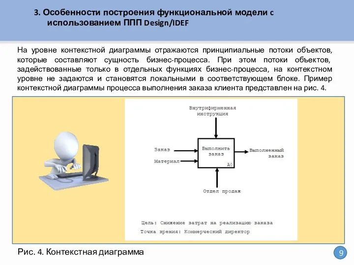 3. Особенности построения функциональной модели c использованием ППП Design/IDEF На уровне