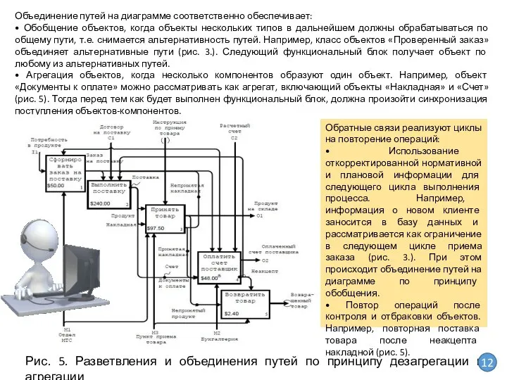 Объединение путей на диаграмме соответственно обеспечивает: • Обобщение объектов, когда объекты