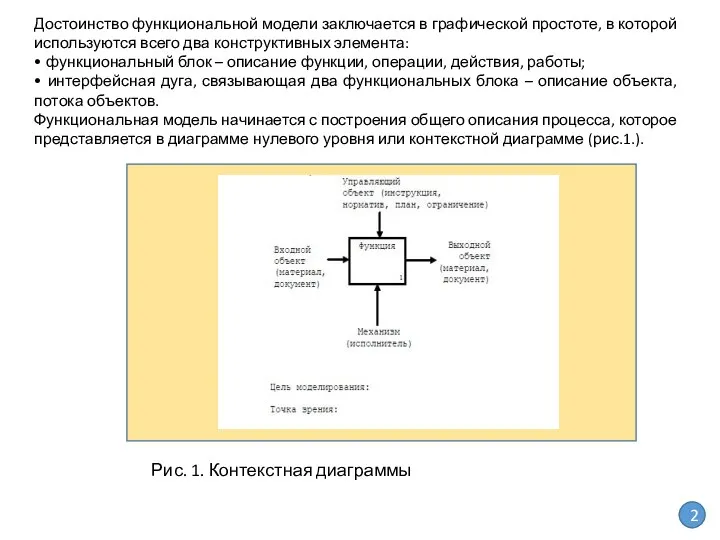 Достоинство функциональной модели заключается в графической простоте, в которой используются всего