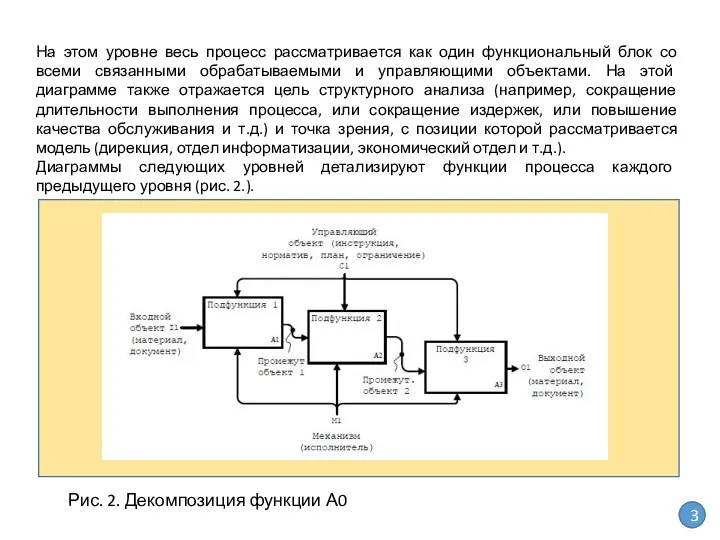 На этом уровне весь процесс рассматривается как один функциональный блок со