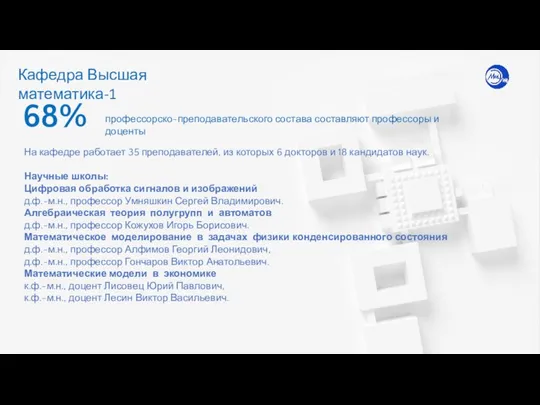 Кафедра Высшая математика-1 68% профессорско-преподавательского состава составляют профессоры и доценты На