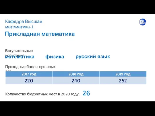 Прикладная математика Вступительные испытания математика физика русский язык Проходные баллы прошлых