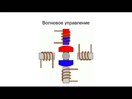 Волновое управление