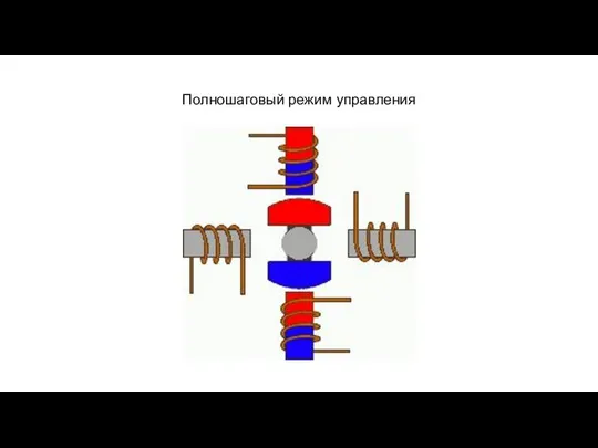 Полношаговый режим управления