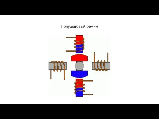 Полушаговый режим