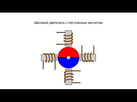 Шаговый двигатель с постоянным магнитом