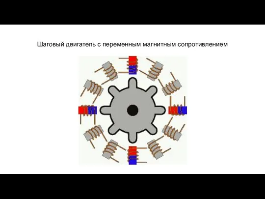 Шаговый двигатель с переменным магнитным сопротивлением