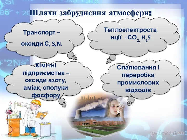 Шляхи забруднення атмосфери: Теплоелектростанції - СО2, H2S Спалювання і переробка промислових